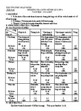 Bộ đề kiểm tra Mĩ thuật THCS cả năm
